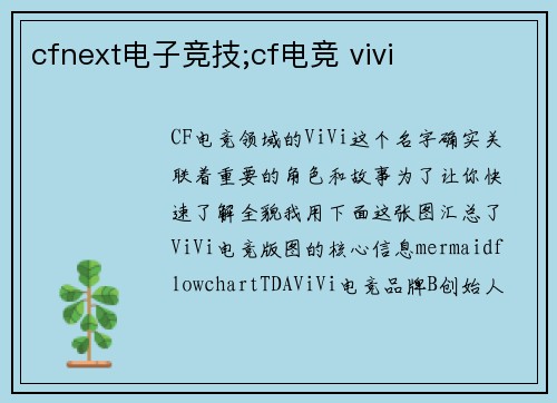cfnext电子竞技;cf电竞 vivi